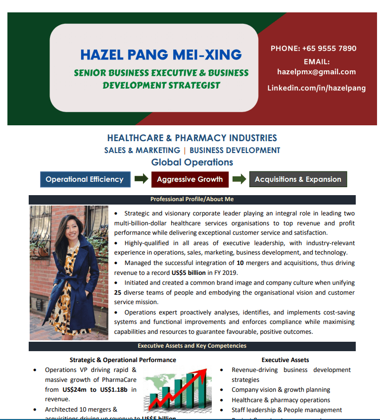 Hazel Pang Pg 1